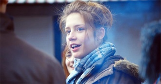 Best NC-17 Movies of All Time