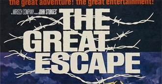 Prisoner of War Movies and TV Series