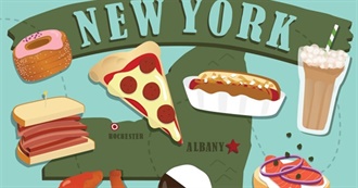 50 Best Restaurants in New York