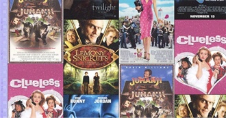 Movies M Could Watch Infinitely :)