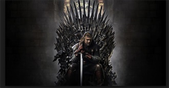 50 Most Watched TV Shows of 2018-2019