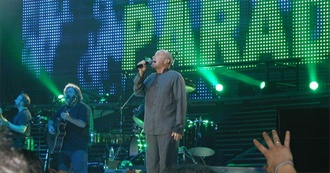 50 Films Known for Their Title Songs