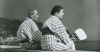 101 Underrated Films That Deserve to Be More Appreciated