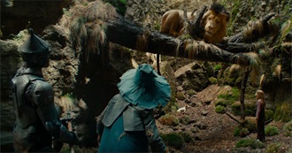 Films Scott Andrew Hutchins Viewed in November 2025