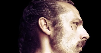 Metalcore Bands and More