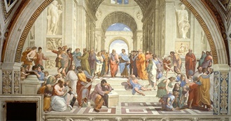 Influential Philosophy Books