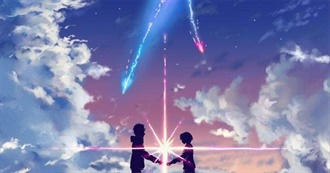 Favourite Animated Films