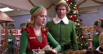 The Top 40 Christmas Movies (BuzzFeed)