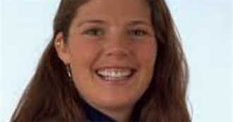 The Funniest Names List