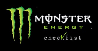 Monster Energy - Checklist 2020