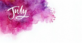 Movies Watched by Naman in July 2018