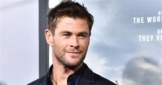Filmography - Chris Hemsworth (2019)