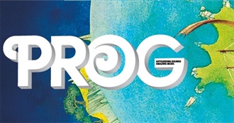 Modern Prog Rock Albums 2015 - 2020