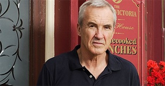 Larry Lamb Movies
