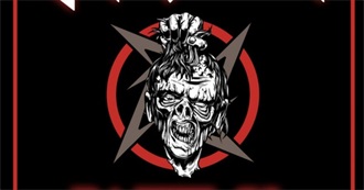 250 Thrash Metal Albums (Of Mordechai Frizis)