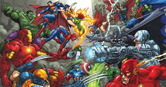 Top Ten Superhero Movies of All Time