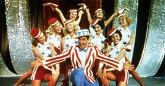 Nk Does the AFI: - 25 Musicals (December 2025 Update)