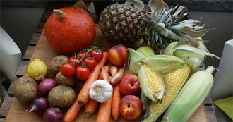 100 High Fiber Foods