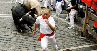 24 Most Dangerous Places to Visit as a Tourist