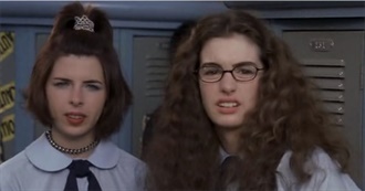 Mia Thermopolis and Friends&#39; Favorite Movies, With or Without Princesses