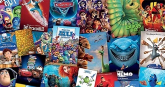 Animated Movies... Assemble!!