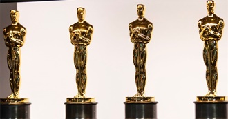 2021 Oscar Predictions