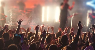 Artists That Tehn Has Seen Live