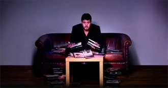 Róbert Puzsér's Top 100