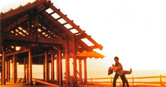 Best Films for Houses and Real Estate