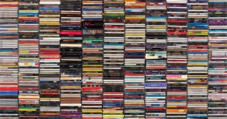 Favorite Albums by Kevin C.