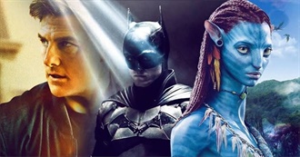 Akhil&#39;s 2022 Movie Watchlist