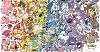 Pokemon Red/Blue/Yellow Pokedex