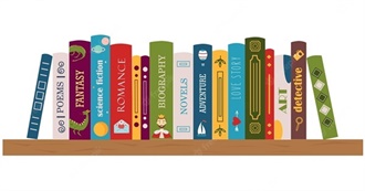 Bay&#39;s Latest 100 Books Written by Men