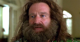 Rachel&#39;s Movies Beginning With J