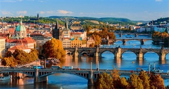 Top 3 Sites : European Capital Cities