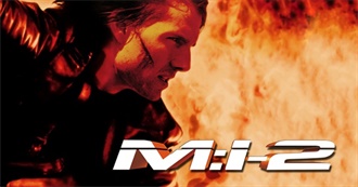 The Last 14 Movies That Tony Has Seen Since December