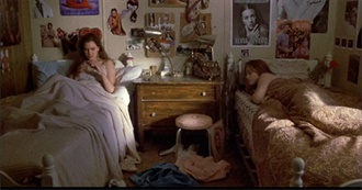 Gholamslayer's 10 Most Recently Seen #42