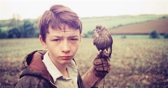 Rate Your Music Top 10s: All Time Best Movies of the British New Wave