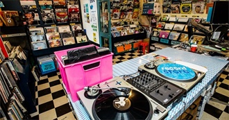 Helio&#39;s Top Albums