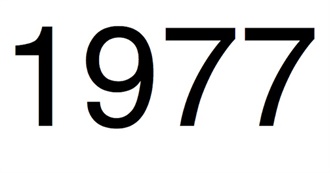 1977&#39;S Top-Grossing Films