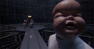 Top 10 Films Per Decade