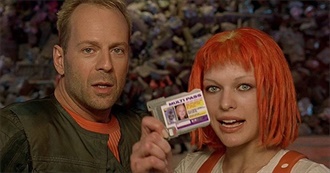 Yinza&#39;s Top Movies