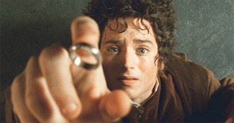 Manic Wayne&#39;s 10 Favourite Elijah Wood Movies