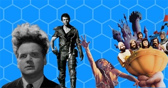 Collider&#39;s 10 Movies That Did Wonders With a Budget of Under $1 Million