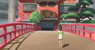 Mercedes' Favorite Films