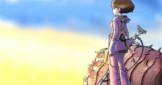 Only Big Anime Fans Will Have Seen More Than 25%