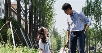 Hong Sang-Soo Filmography