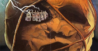 The Somewhat Interesting Horror Checklist