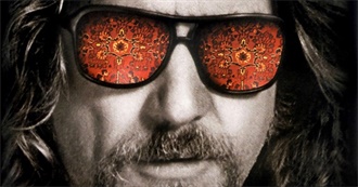 Coen Brothers Movies as They Are Ranked on Rate Your Music/Cinemos (2019)