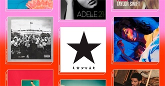 Albums Paul Really Wants to Listen To